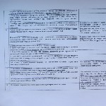Sfat al unui bloc de apartamente (medicament Bratsk) bloc de apartamente Sfat