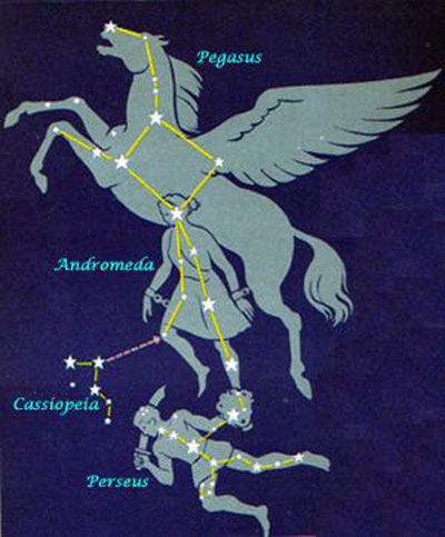 Misterul din Pegasus, istoria Kerkinitida Eupatoria din cele mai vechi timpuri până la zilele de odihnă și tratament nostru (vechi) Misterul din Pegasus, istoria Kerkinitida Eupatoria din cele mai vechi timpuri până la zilele de odihnă și tratament nostru în