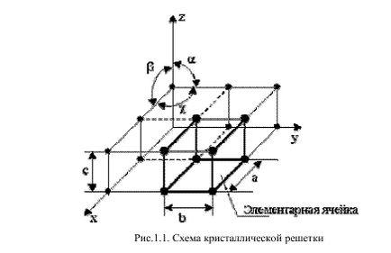 Tema 1 bazat pe structuri metalice (metal) Tema 1 bazat pe structura metalica