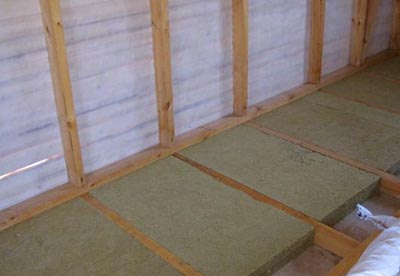 Izolarea termică a podelei din beton si lemn in apartament si casa (podea) Izolarea termică a podelei din beton și din lemn în apartament și casa