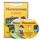 teste clase primare, (cântă) - Test - ceea ce oamenii cântă De testare - ceea ce oamenii cântă - clase primare, teste