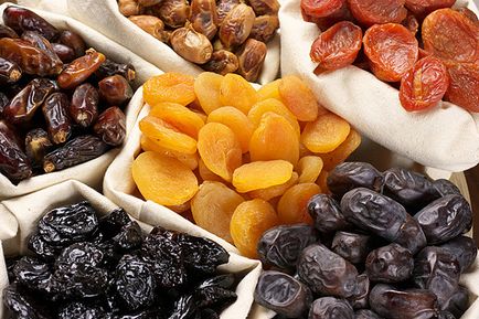 Top 10 motive pentru creșteri dramatice ale zahărului din sânge în diabetul zaharat, revista saharok - Totul despre diabetul zaharat (nivelul de zahăr din sânge) Top 10 motive pentru creșteri dramatice ale zahărului din sânge în diabetul zaharat, revista saharok - Totul despre diabetul zaharat