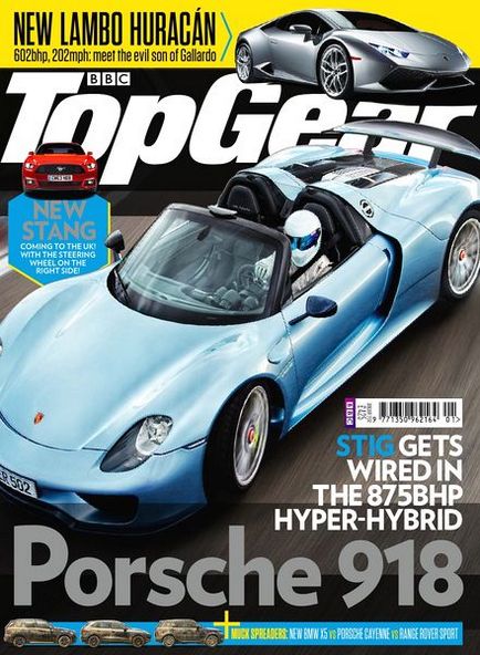 Top 10 reviste auto cel mai bine cotate din lume (auto) Top 10 reviste auto cele mai bine cotate din lume