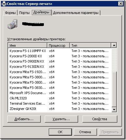 Ts imprimare ușor în practică (de imprimare) Ts imprimare ușor în practică