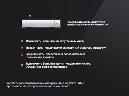 Îmbunătățirea elementului selectați (elementul) Îmbunătățirea element de selectare