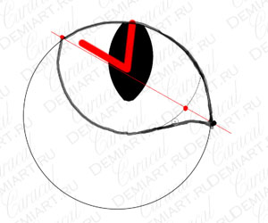 Lecții Photoshop (Photoshop) Tutoriale Photoshop