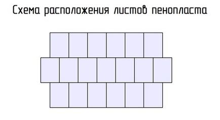 Tehnologia de spumă de izolare de perete cu mâinile lor proprii, instrucțiuni, sfaturi (spuma) Tehnologia de spumă de izolare de perete cu mâinile lor proprii, instrucțiuni, sfaturi