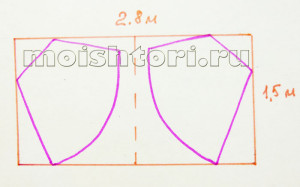 Model asimetric SMAD cum să construiască, perdelele cu mâinile sale (Smad) Model asimetric SMAD modul de a construi, perdelele cu mâinile sale