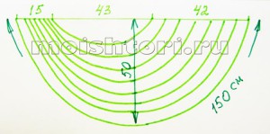 Model asimetric SMAD cum să construiască, perdelele cu mâinile sale (punctul de a ține arc) Model asimetric SMAD modul de a construi, perdelele cu mâinile sale