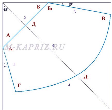 Model SMAD asimetric (pelmet cum să coase propriile lor mâini) Pattern SMAD asimetric