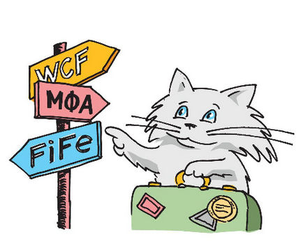 Cat arată o vedere din interior (Cat arata) Afișează Cat Vedere din interior