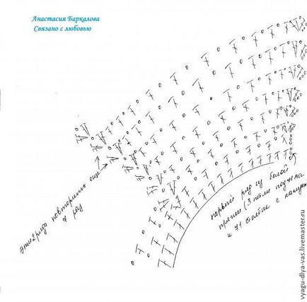 Knit panamku copil crin - meseriași echitabil - manual, manual (coloana din rândul anterior) Knit panamku copil crin - meseriași echitabil - manual, lucrate manual