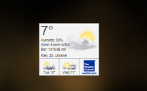 Yandex meteo - meteo Yandex (vremii) Yandex Vremea - Yandex