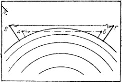 Radio 2 Jurnal Număr 1946 (valuri decimetru centimetru) Revista Radio 2 Cameră 1946