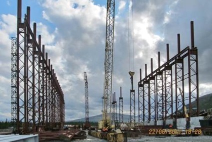 Site-uri de producție (producție) Site-uri de producție