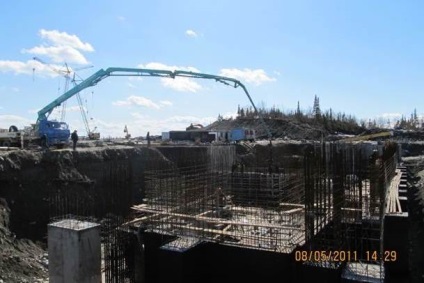 Site-uri de producție (producție) Site-uri de producție