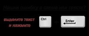 Bugs detector (detector) bug-uri detector