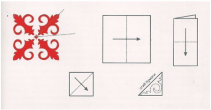 Pentru a reduce ornament - osal - și - și lipirea-l pe hârtie lasă puțin (osal) Pentru a reduce ornament - osal - și - și lipirea-l pe hârtie lasă puțin