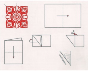 Pentru a reduce ornament - osal - și - și lipirea-l pe hârtie lasă puțin (lipire) Pentru a reduce ornament - osal - și - și lipirea-l pe hârtie lasă puțin