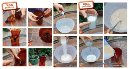 Fumigator cu mâinile lor, mâinile - cum să te (fumigator) Fumigator cu mâinile lor, mâinile - Cum sa faci cel mai mult