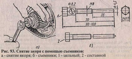 Generator - defecțiuni și reparații