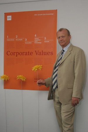 GfK Rus (Rus GfK) (director general adjunct) Rus GFK (rus GfK)