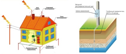 Cum de a face la sol într-o casă privată, cu propriile sale mâini în etape (mâini) Cum de a face la sol într-o casă privată, cu propriile sale mâini în etape