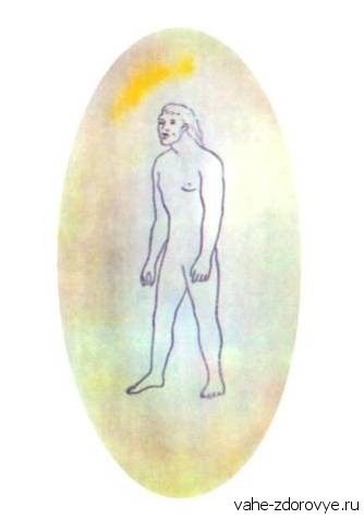 corpul uman cauzala (cauzal corpul uman) Corpul cauzal al omului