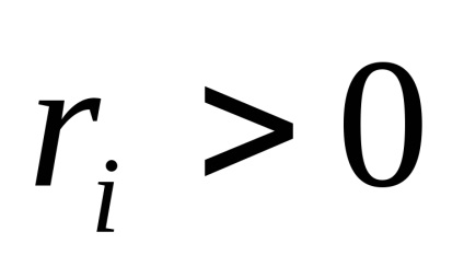 Curs 6 (metode de gradient) (gradient) Curs 6 (metode de gradient)