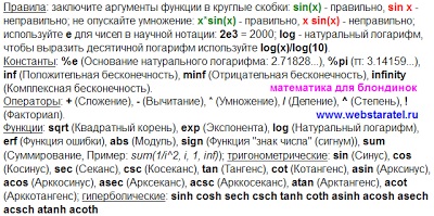 Matematica pentru limitele de decizie blondele on-line