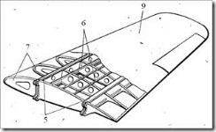 Dispozitiv plan total (dispozitiv) Dispozitiv total de aeronave