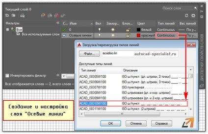 Centerline în AutoCAD (AutoCAD axă cum se face în AutoCAD ca axă în AutoCAD remiză cum să construiască o axă remiză pentru a crea o schimbare de linie) Centerline în AutoCAD
