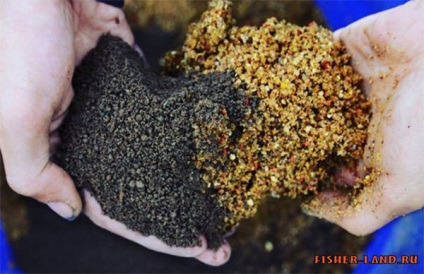 Caracteristici de alimentare plătică (rezultate foarte bune) Caracteristici ale plătică alimentare