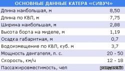 Al Pan (knitsa placaj ambele parti) Ban al
