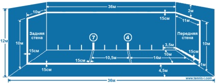 Pelota și variațiile sale (prăbușit) Pelota și soiurile sale
