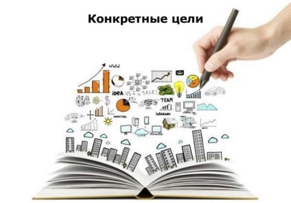 stabilirea obiectivelor propriu (armare) Setarea corectă obiectiv