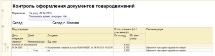 Implementarea unei comenzi într-un circuit de depozit ut 11 (circuit) Punerea în aplicare a unei comenzi în schema de depozit ut 11