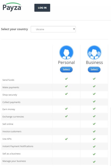 payza Înregistrare (payza) payza Înregistrare