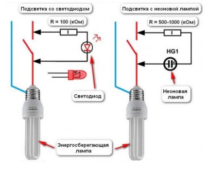 Schemă de conexiuni pentru comutatorul de lumini cu instrucțiunea de afișare