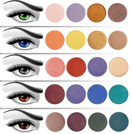 Culoare Lecția de machiaj make-up artist (roata de culoare) Culoare Lecția de machiaj make-up artist