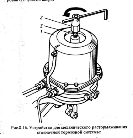 Energoaakumulyator zil- KAMAZ - ZIL -130