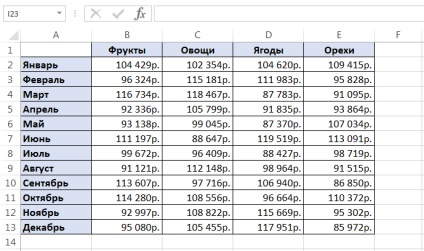 Funcții INDEX și MECI pentru a excela în exemple simple