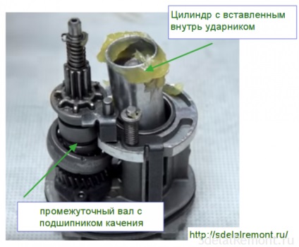 Cum de a lubrifia și de a asambla perforator makita 2450 și 2470 corect