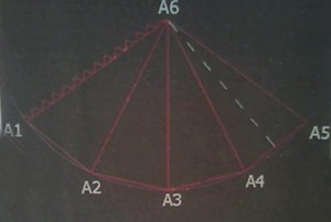 Cum de a construi o piramidă - o piramidă și aplicarea lor practică - lucrate manual