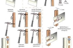 Plafonul siding de la modul de a face mâinile lor de stabilire