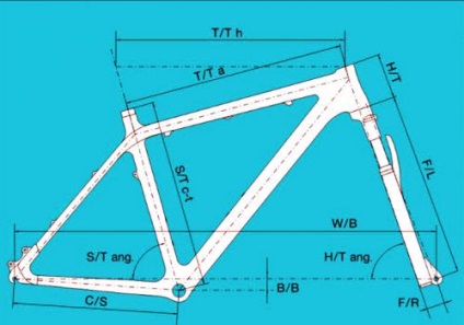 Cadru pentru o bicicletă în special cadre de biciclete (carboxilic, titan)