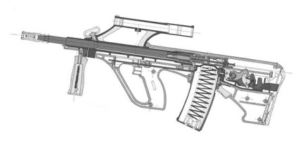 pușcă de asalt steyr austriac aug a1, a2, a3 modificarea și civile, tehnice