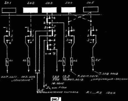 debitmetru electronic de combustibil