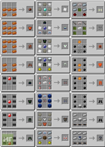 рецепты крафта в майнкрафт с модом индустриал крафт 2