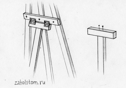 Cum sa faci un șevalet cu mâinile design de șevalet simple și practice
